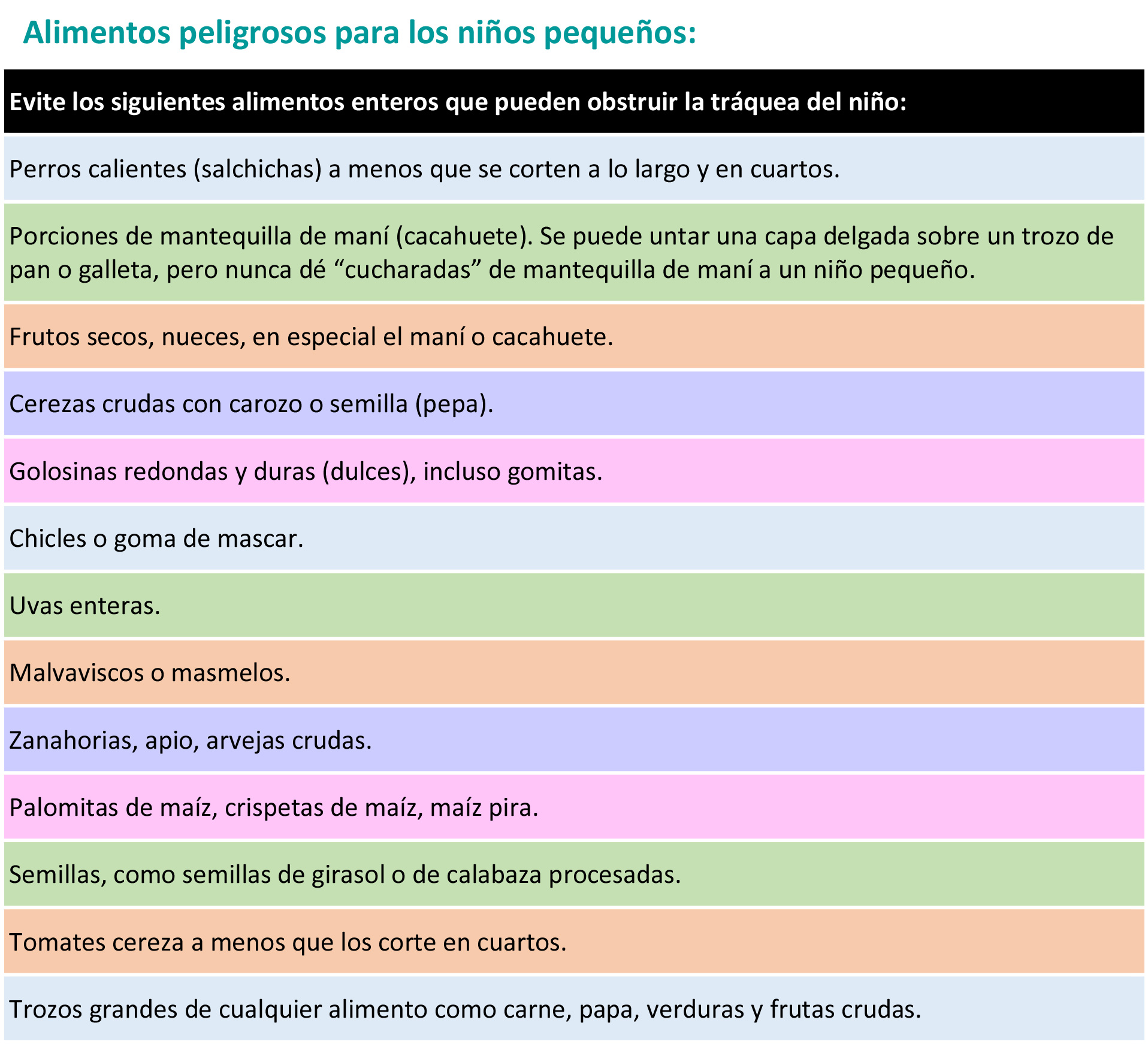 https://babdex.store/SiteCollectionImagesArticleImages/Unsafe-foods_es-1.jpg